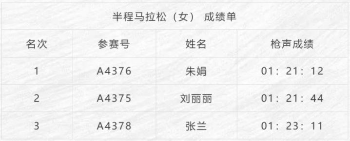 20250922113006961448047